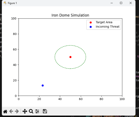Easy Guide to Integrate TinyMCE with React | Step-by-Step Tutorial